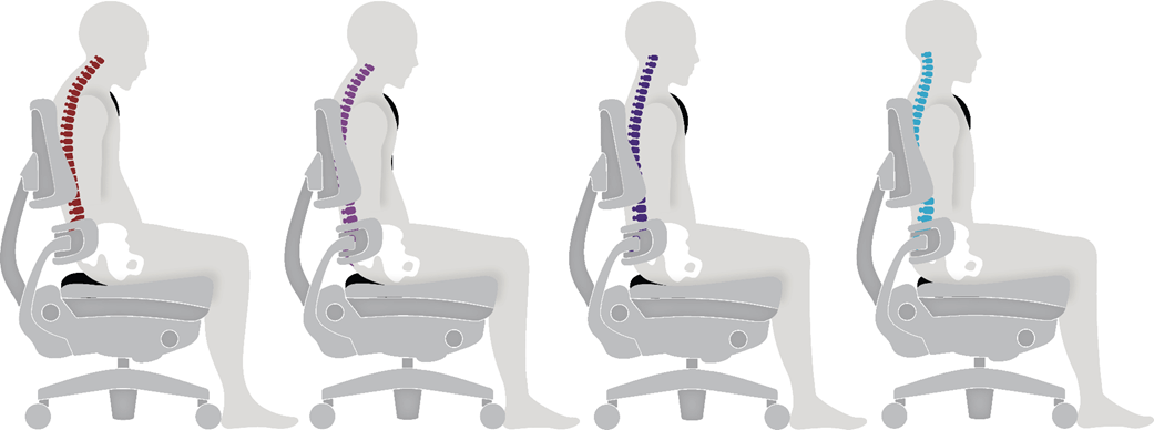 four-sitting-on-chair-postures