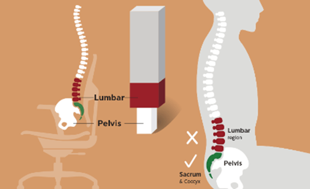 office-chair-sciatica