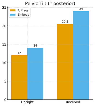 preciesion-img-3-optimized